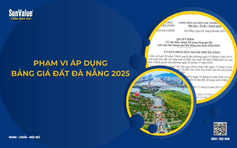 Bảng giá đất Đà Nẵng 2025, Bảng giá đất, Bảng giá đất 2025 mới nhất 2