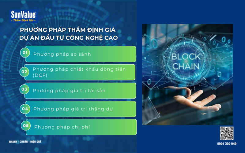 Phương pháp thẩm định giá dự án đầu tư, định giá dự án đầu tư công nghệ cao 3