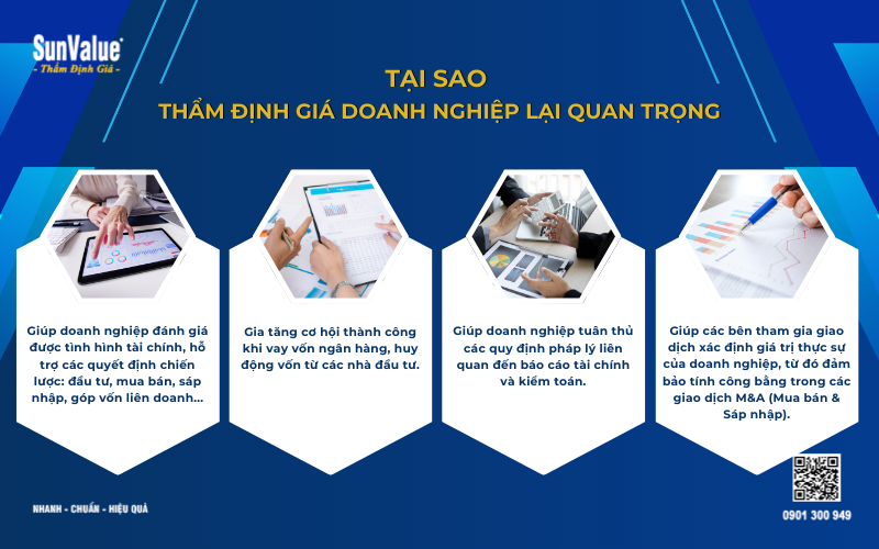 Thẩm định giá doanh nghiệp, thẩm định giá công ty, định giá doanh nghiệp startup 3