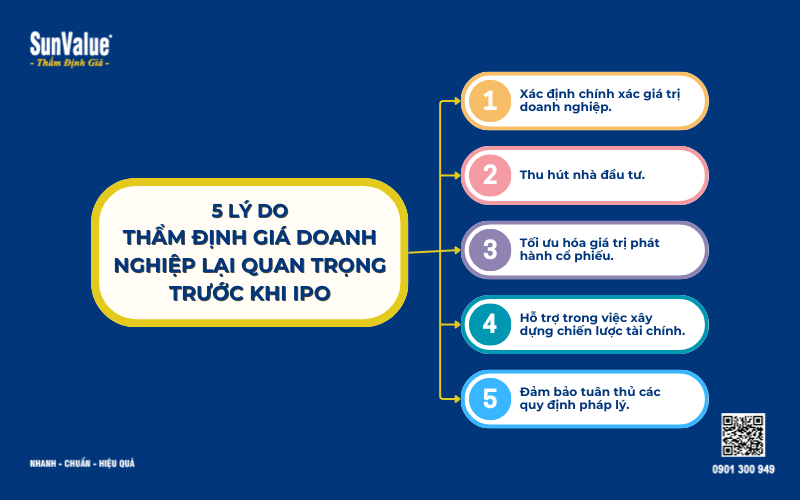 Thẩm định giá doanh nghiệp, định giá công ty, cách định giá doanh nghiệp IPO 2