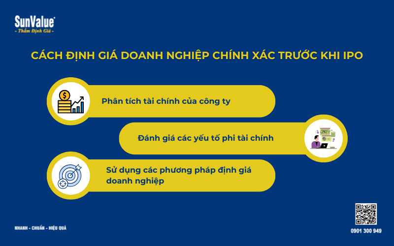 Thẩm định giá doanh nghiệp, định giá công ty, cách định giá doanh nghiệp IPO 3