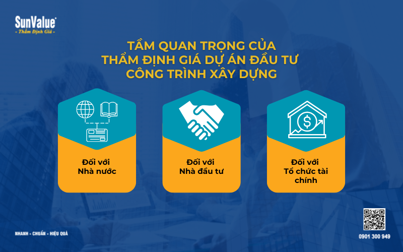 Thẩm định giá dự án đầu tư, Thẩm định giá dự án đầu tư công trình xây dựng, tầm quan trọng thẩm định giá dự án đầu tư 3