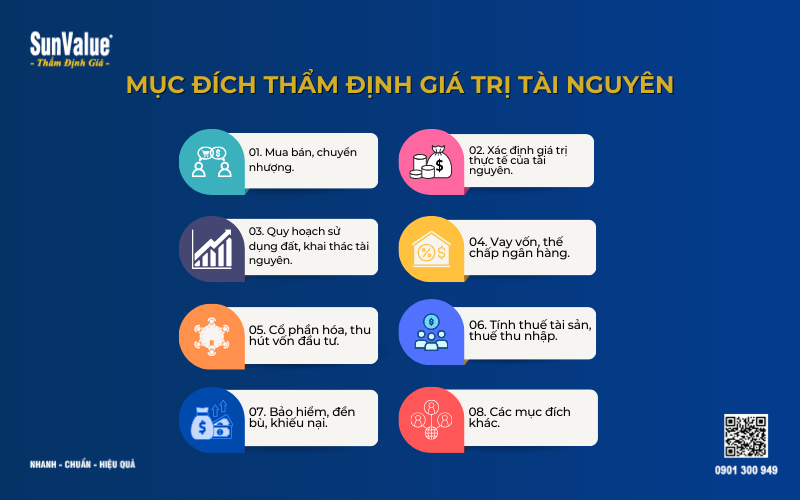 Thẩm định giá tài nguyên, thẩm định giá mỏ khoáng sản, định giá tài nguyên rừng 3