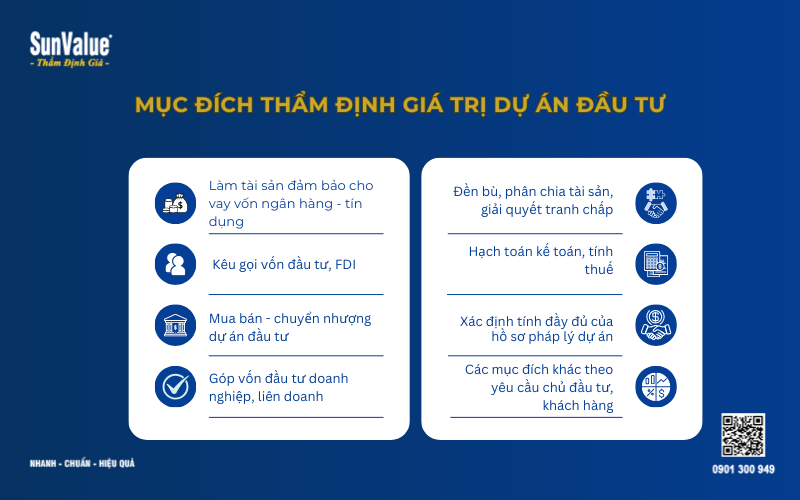 Thẩm định giá dự án đầu tư, định giá dự án đầu tư góp vốn, dự án đầu tư bất động sản 3